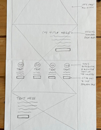 pencil sketch of home page wireframes